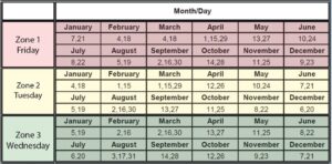 Grand Rapids Recycling Schedule 2022 Recycling - City Of Lock Haven, Pa